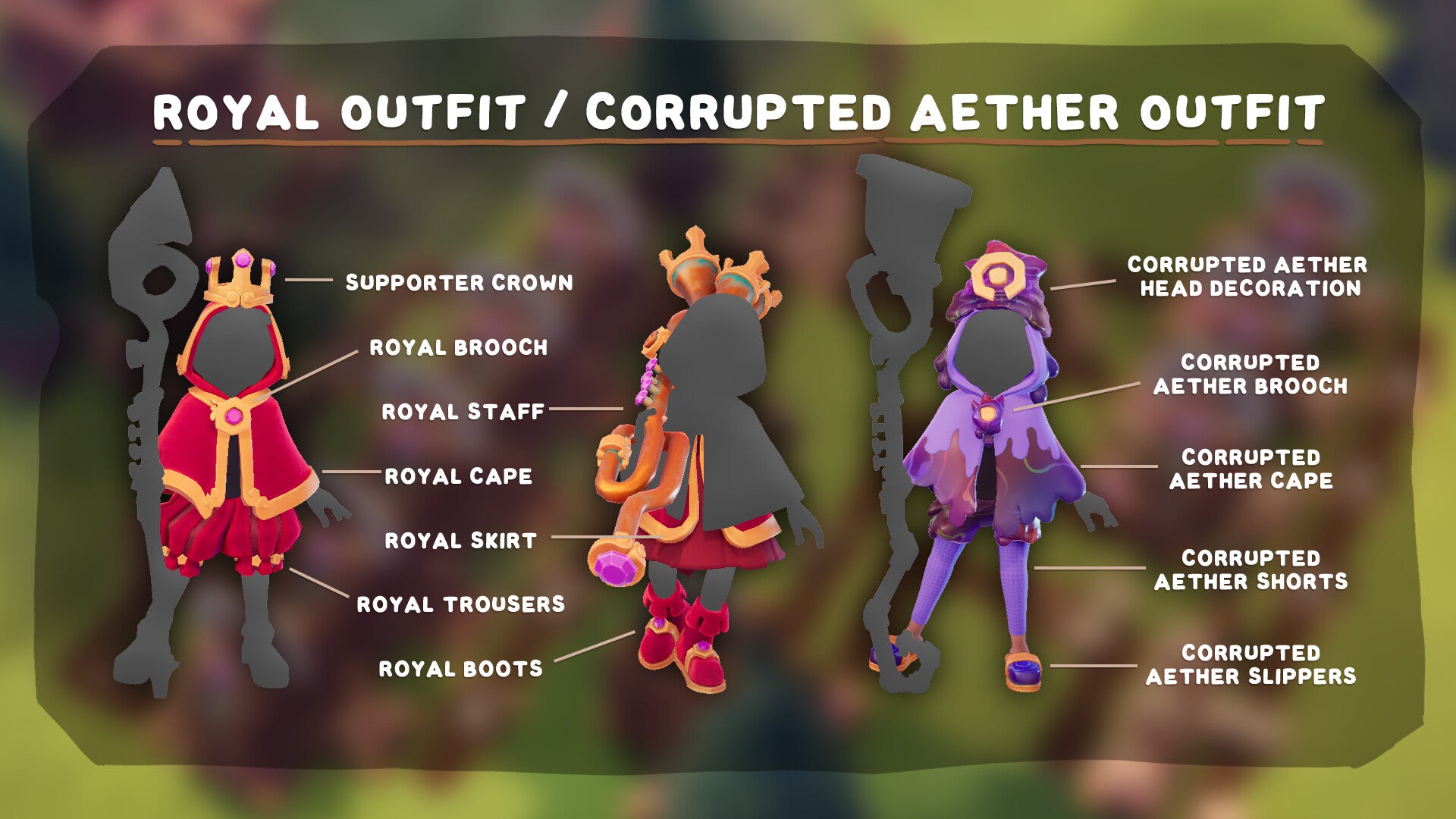 Oddsparks: An Automation Adventure – Deluxe Upgrade DLC