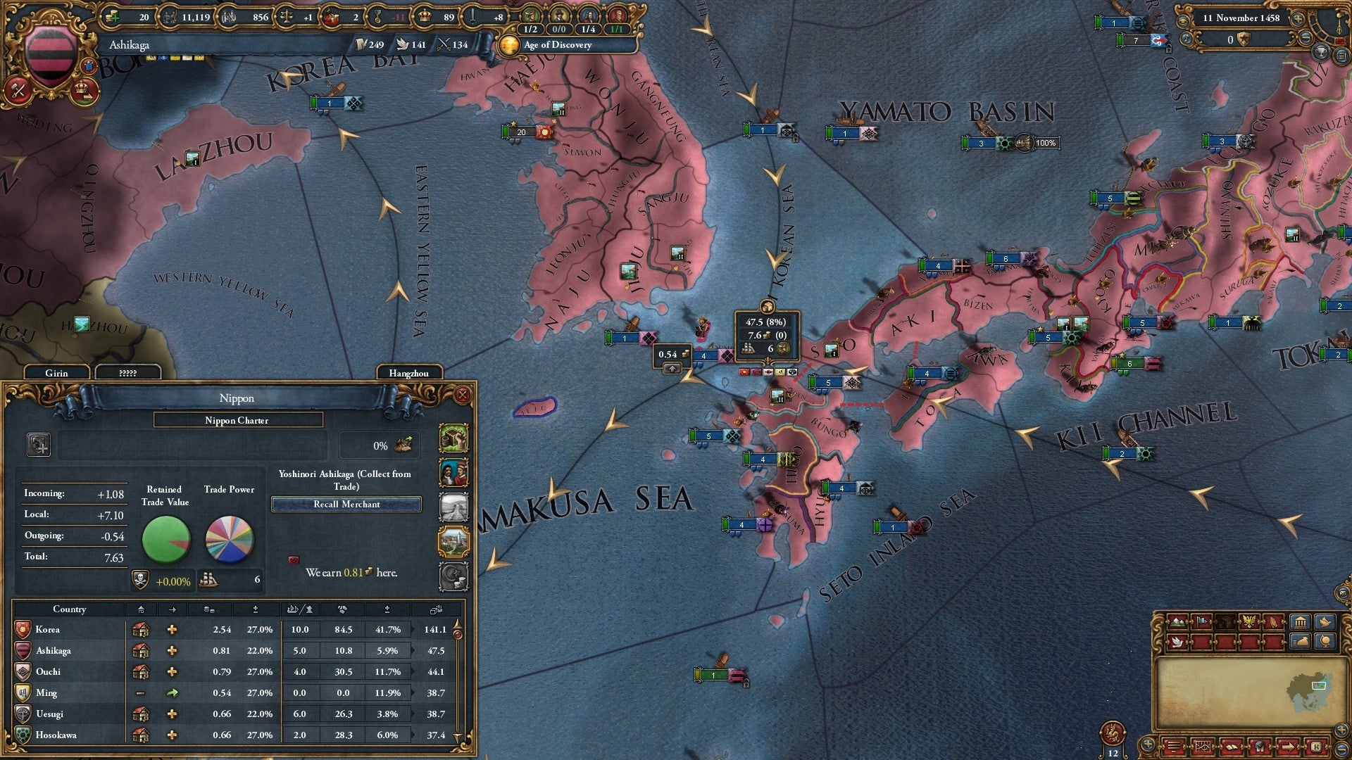 Europa Universalis IV Starter Edition