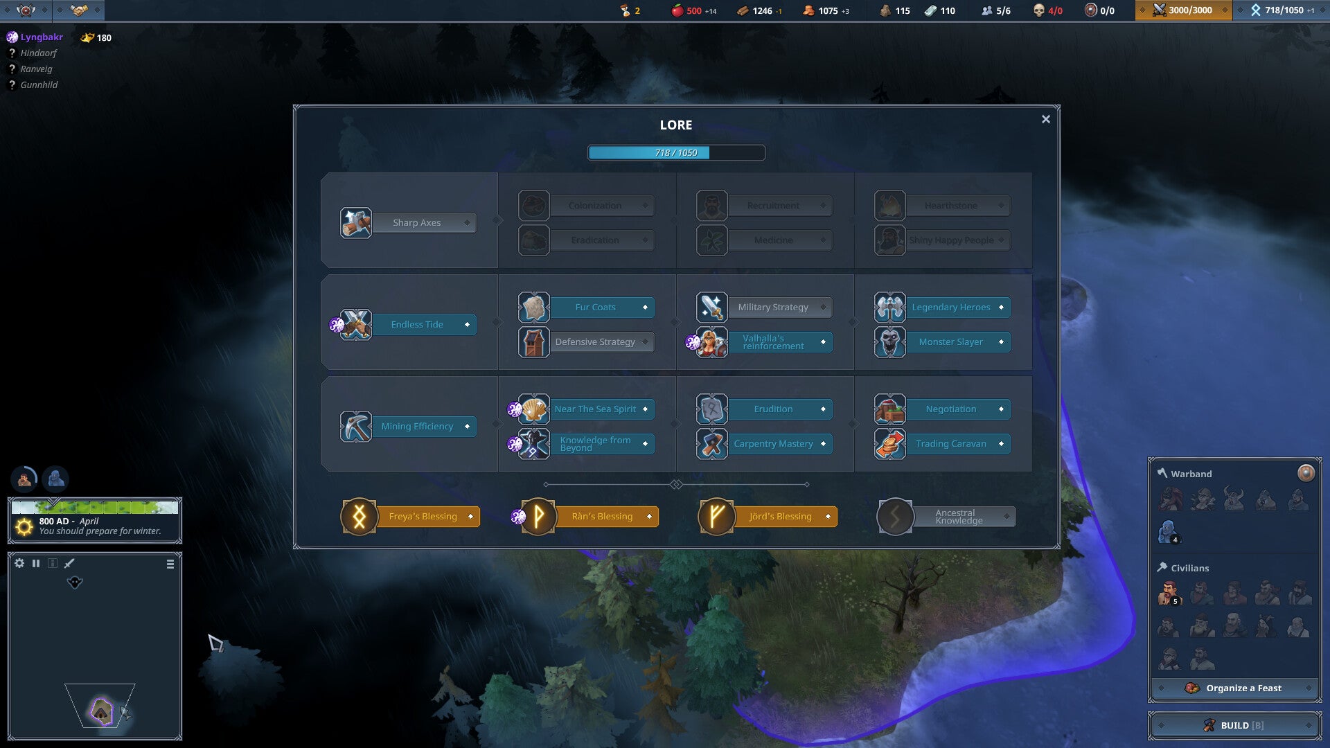 Northgard - Lyngbakr Clan of the Kraken DLC