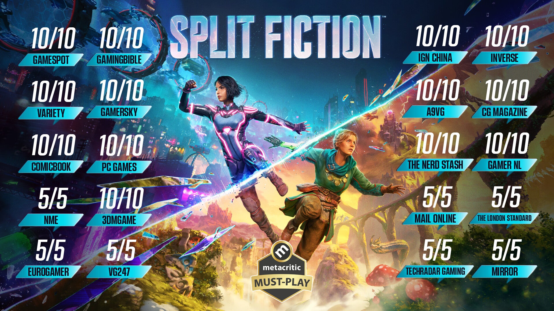 Split Fiction