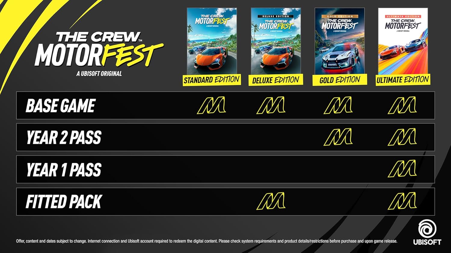 The Crew Motorfest Ultimate Edition
