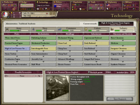 Victoria II: A House Divided DLC