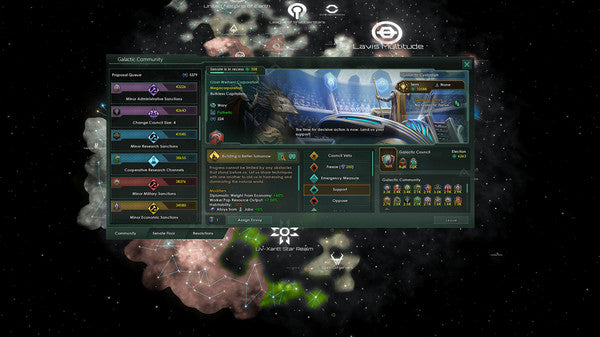 Stellaris - Nemesis DLC