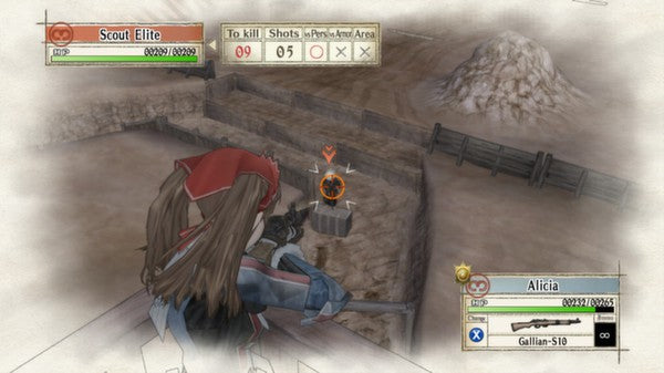 Valkyria Chronicles